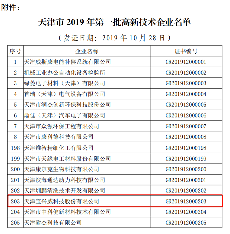 1676703657999516.png 图片1.png