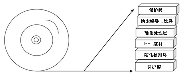 1676855704108354.png 图片1.png